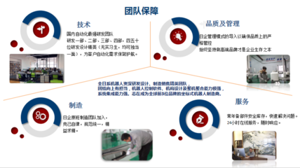 聚焦市場(chǎng)，精準(zhǔn)對(duì)接，持續(xù)賦能 蘇州超群智能科技企業(yè)游學(xué)活動(dòng)圓滿落幕